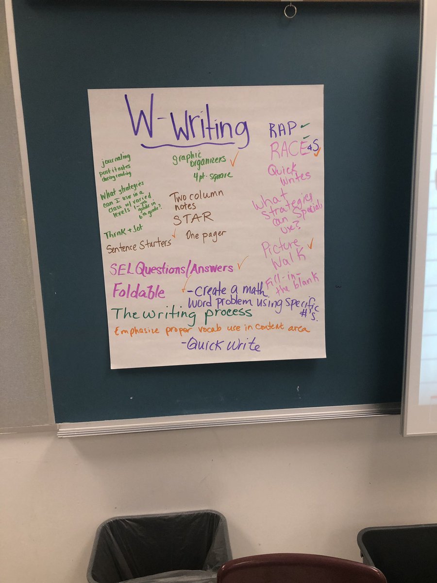 GmabejJeff's tweet photo. @MVPDevAllDay @AVIDEasternDiv AVID training during Superintendent’s Conference Day - wooing on WICOR and Costa’s Level of Questioning https://t.co/uaQw9e75qd
