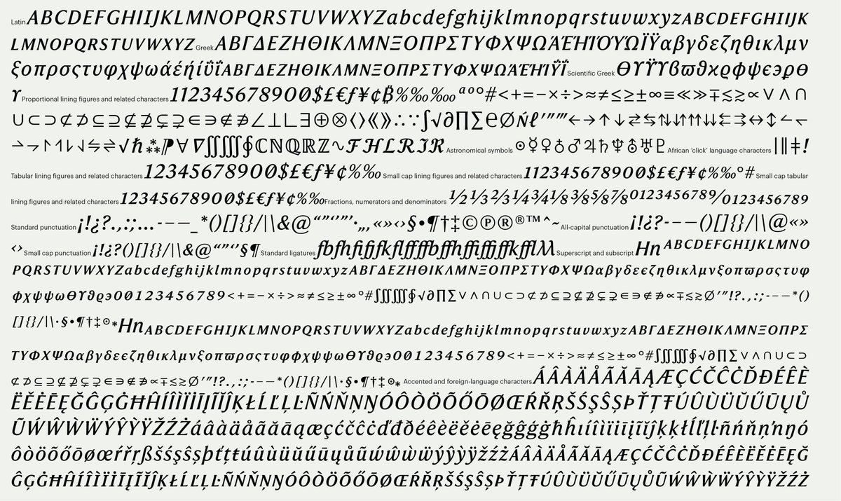 Commercial Type Because Nature Covers Such A Vast Range Of Topics From Physics To Molecular Biology To Astronomy To Linguistics Harding Has One Of Most Extensive Character Sets We Ve Ever