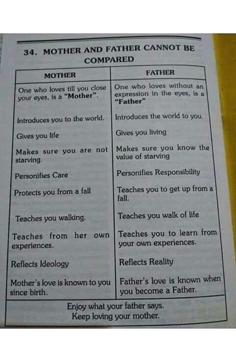 Akpanannang's tweet image. Must read..

Davido