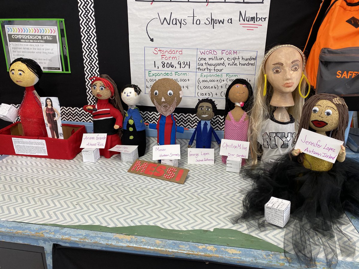 bunker_school's tweet photo. Bunker Hill 4th Graders showing some AMAZING skills and hard work on these Hispanic Heritage projects. Well done 4th grade! #BHpride https://t.co/HcqrRfEIow