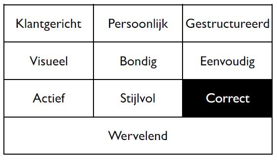 MINTNVTweets's tweet image. Inspirerende workshop ‘werve(le)nd schrijven’ met dank aan Bavo van @scriptorij. Veel bijgeleerd en ook veel gelachen!