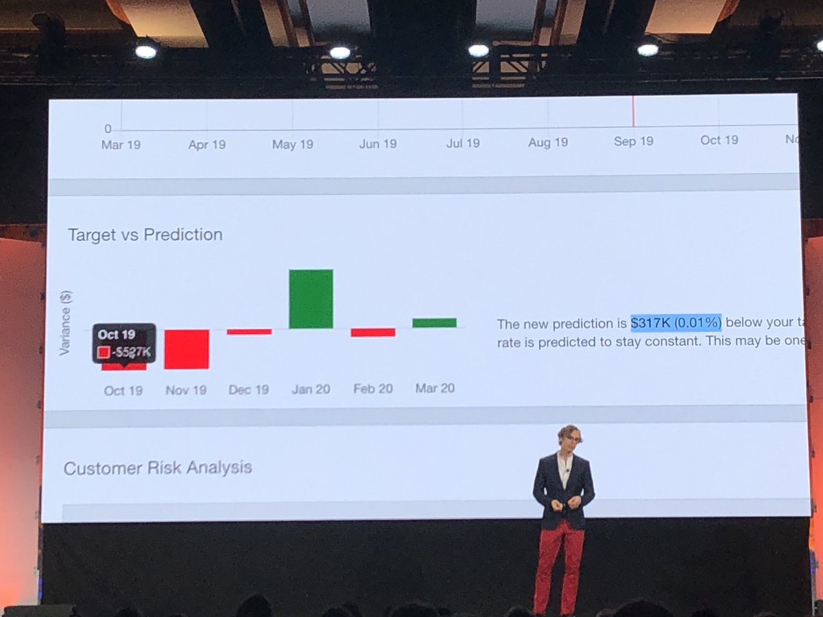 Digital First tweet media