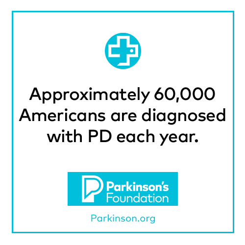 ParkinsonDotOrg's tweet photo. We’re here to close the information gap so that every person with #Parkinsons has the knowledge, tools & resources they need to begin their own personal journey with PD 🗺️
Check out our Newly Diagnosed campaign https://t.co/4ZvJvRhTVr #ParkinsonsAwareness #NewToPD #Together4PD https://t.co/nXYqwsKo6k
