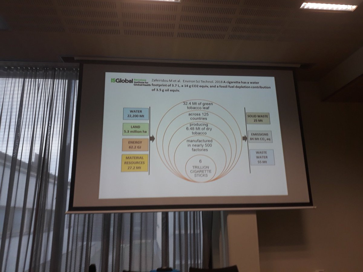 KohlJohanna1's tweet photo. Have you been thinking cigarettes in the climate change context? You should #planetaryhealth #scienceinfluencer #interdisciplinarity @tulanetFI https://t.co/WPdgMg2y7d