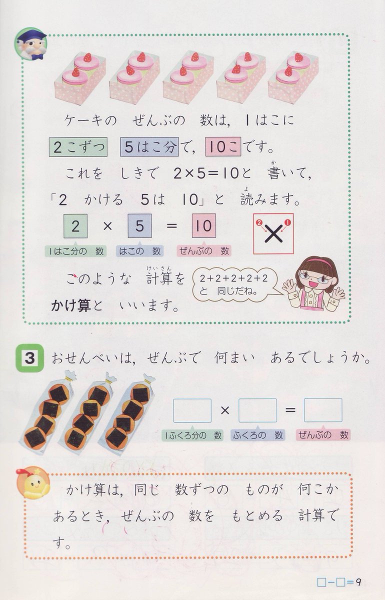 積分定数 Pa Twitter 超算数 学校図書小学校2年算数教科書 10年検定済み より かけ算を累加 足し算の繰り返し で定義していない 2個ずつ5箱分で10個 という場面 状況を2 5 10 と書く とも読み取れる説明がなされている 正しくは 2 5が表しているのは数で