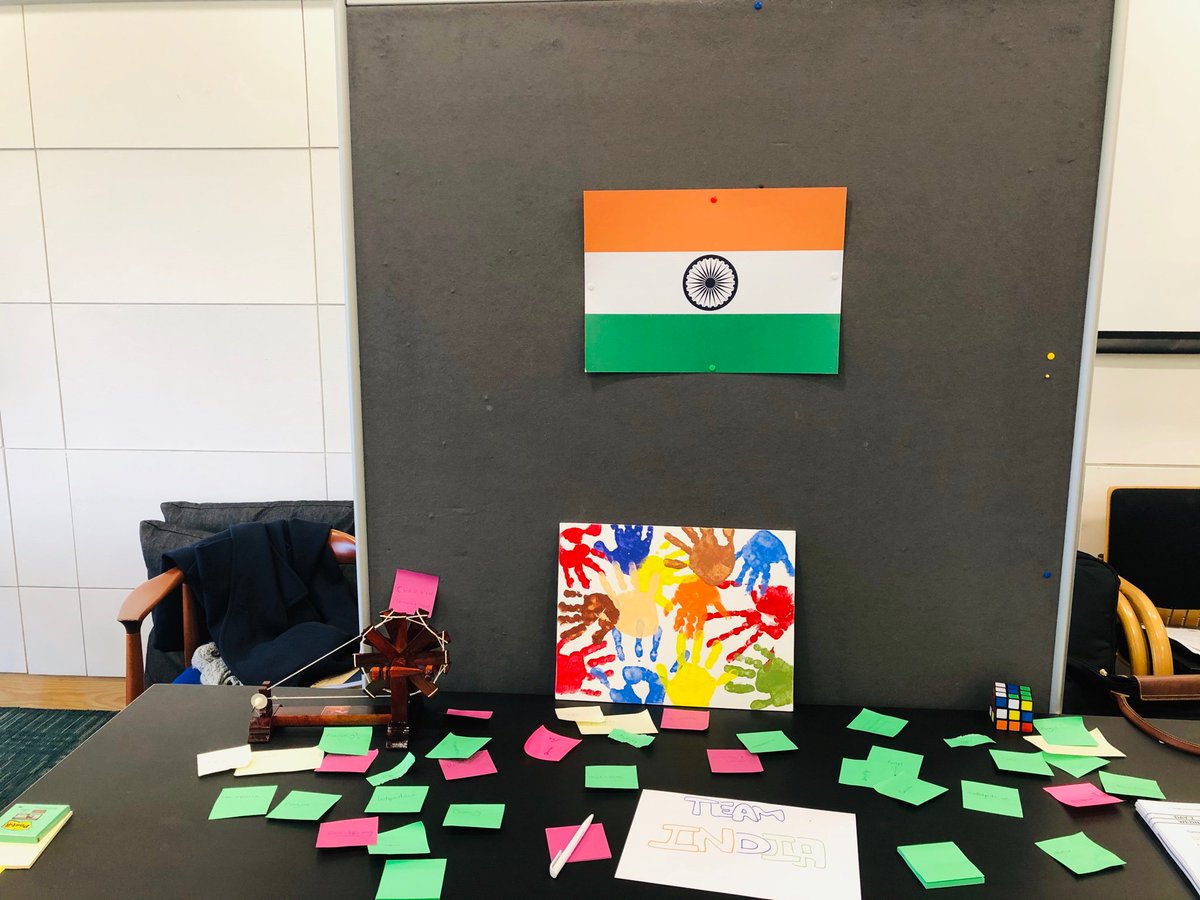 Team India all ready with their ideas for Future Leadership at the @BritishCouncil
#FutureLeadersConnect 

#empathy #inclusivity #scientifictemper