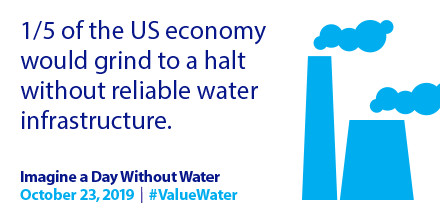 EmpoweringPumps's tweet photo. When you have reliable #water service, you don’t have to think about the #infrastructure that brings water to your home or business, and then safely returns water to the #environment – but we all should. https://t.co/uPvyH8pwS0 #PumpTalk #ImagineADayWithoutWater @TheValueofWater https://t.co/JXlqHEPy8q