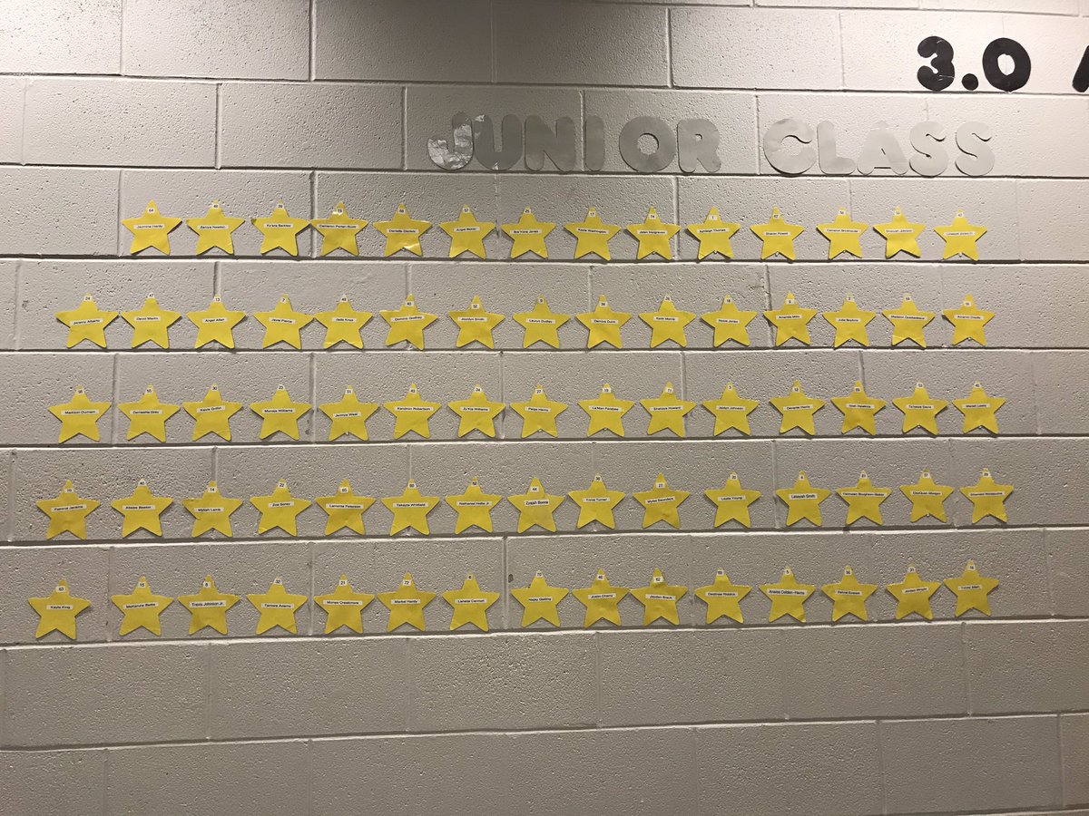 3.0 plus wall is up !!! Academic excellence at Greyhound Nation.  Jr’s and Sr’s are showing increase.  #alleyesonjune #seeuattheted #honorgrads #itssllaboutthegrey @ICNorcomHigh @PPSstudentrep