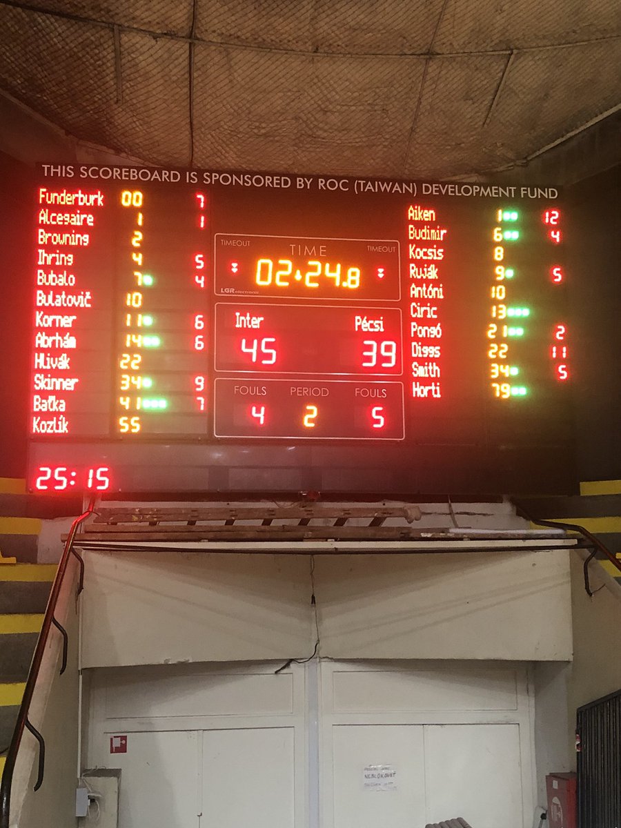 interbratislava's tweet photo. Halftime:  Inter Bratislava- Pecs https://t.co/afFcSaTDk2