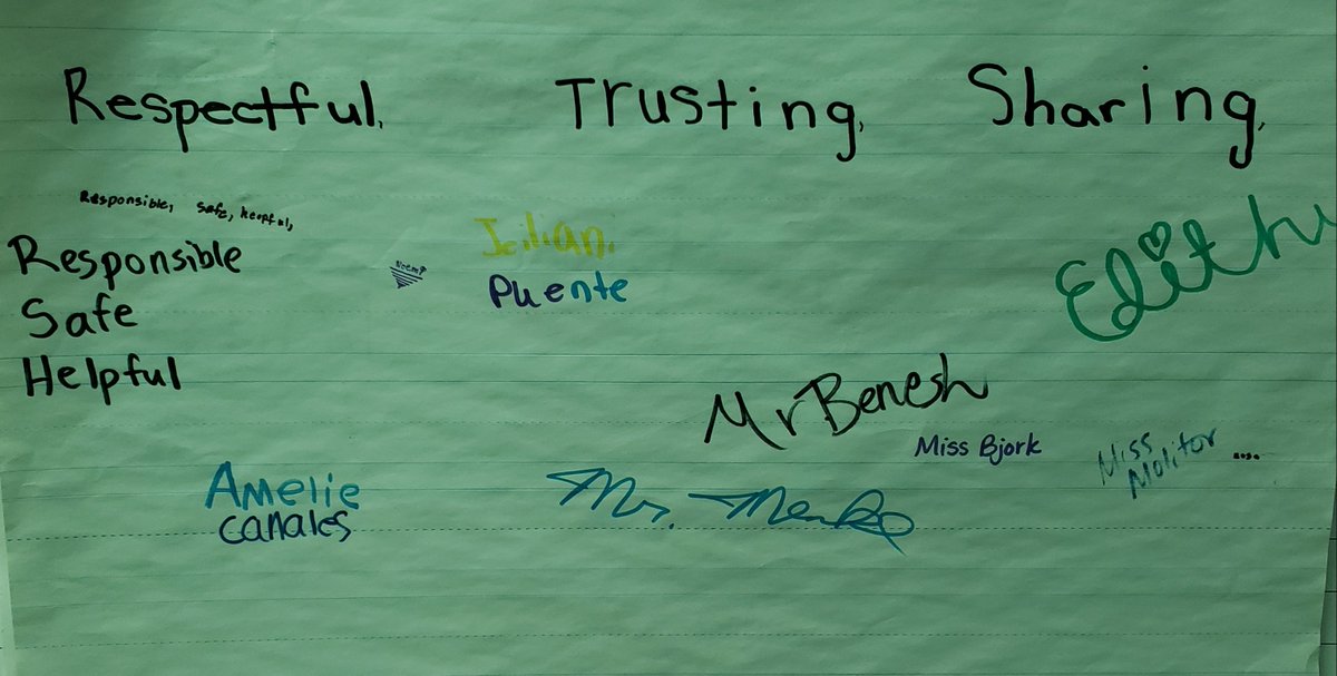 PerryElemEL's tweet image. What words would you add to our social contract if you could join our class? #ckh #perryelementary #ESL