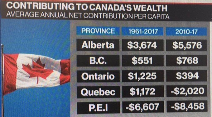 Calgary Connection tweet media