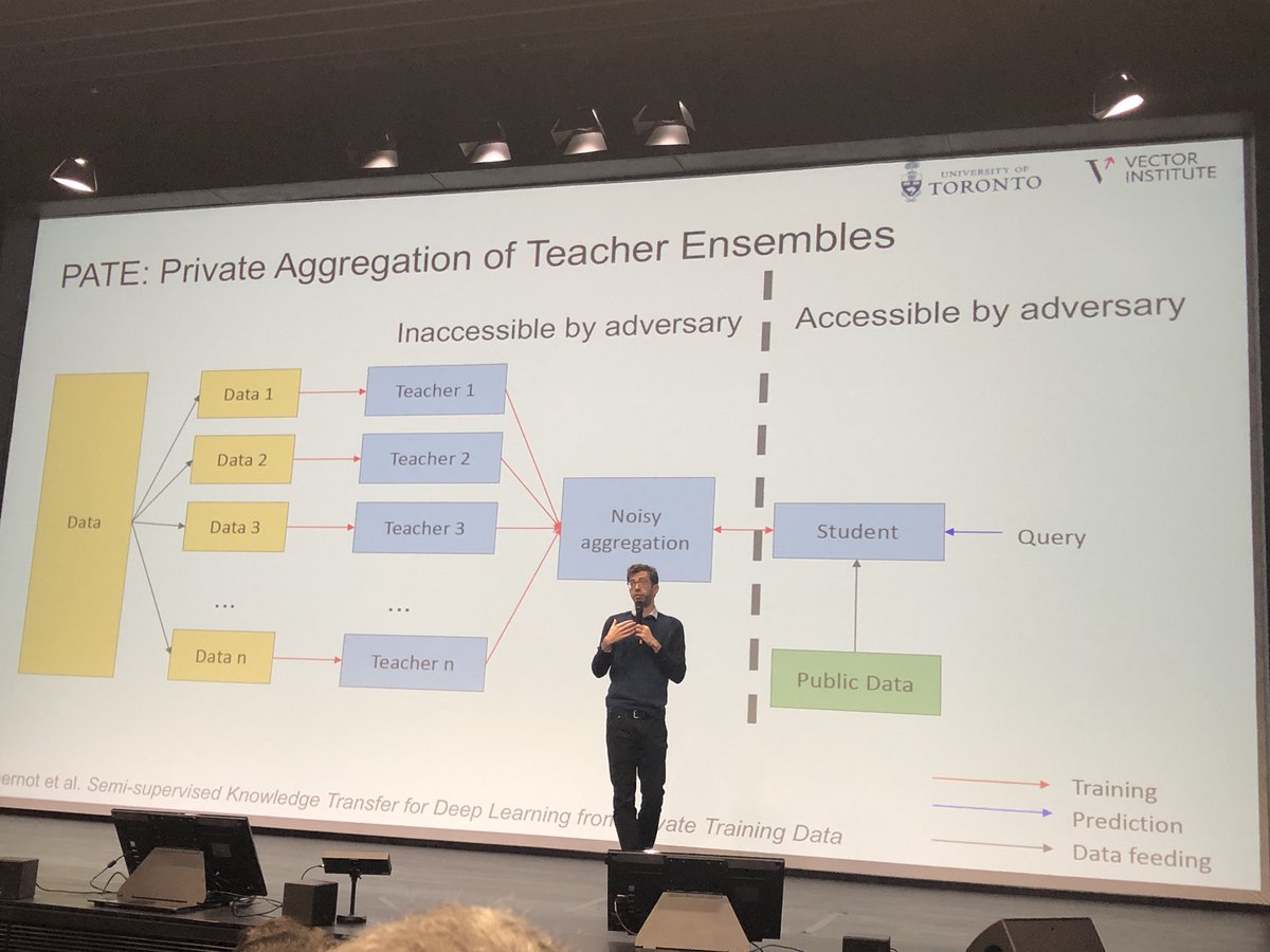 daco, a Veepee company tweet media