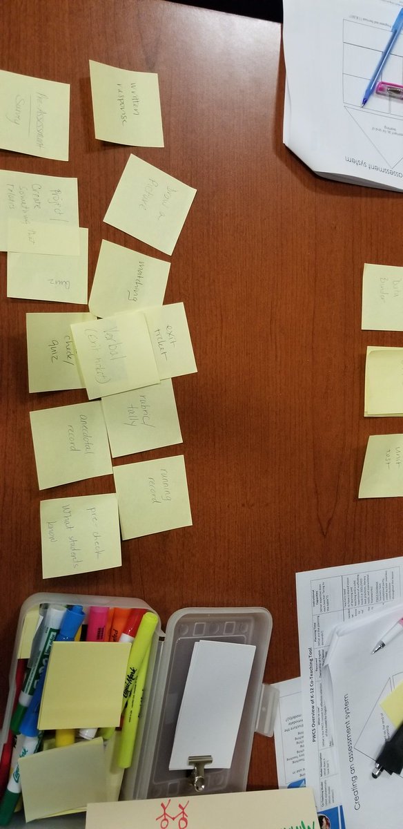 MNES Kindergarten (@mneskdgnteam) on Twitter photo Thankful for the opportunity to learn and grow together!  Great session led by <a href="/lisaloves2learn/">Lisa</a> #coteaching #differentiation <a href="/MrsLSalinas/">Laura Salinas</a> <a href="/MNEStheBest/">Minnieville Elementary</a> Thankful for the opportunity to learn and grow together!  Great session led by <a href="/lisaloves2learn/">Lisa</a> #coteaching #differentiation <a href="/MrsLSalinas/">Laura Salinas</a> <a href="/MNEStheBest/">Minnieville Elementary</a>