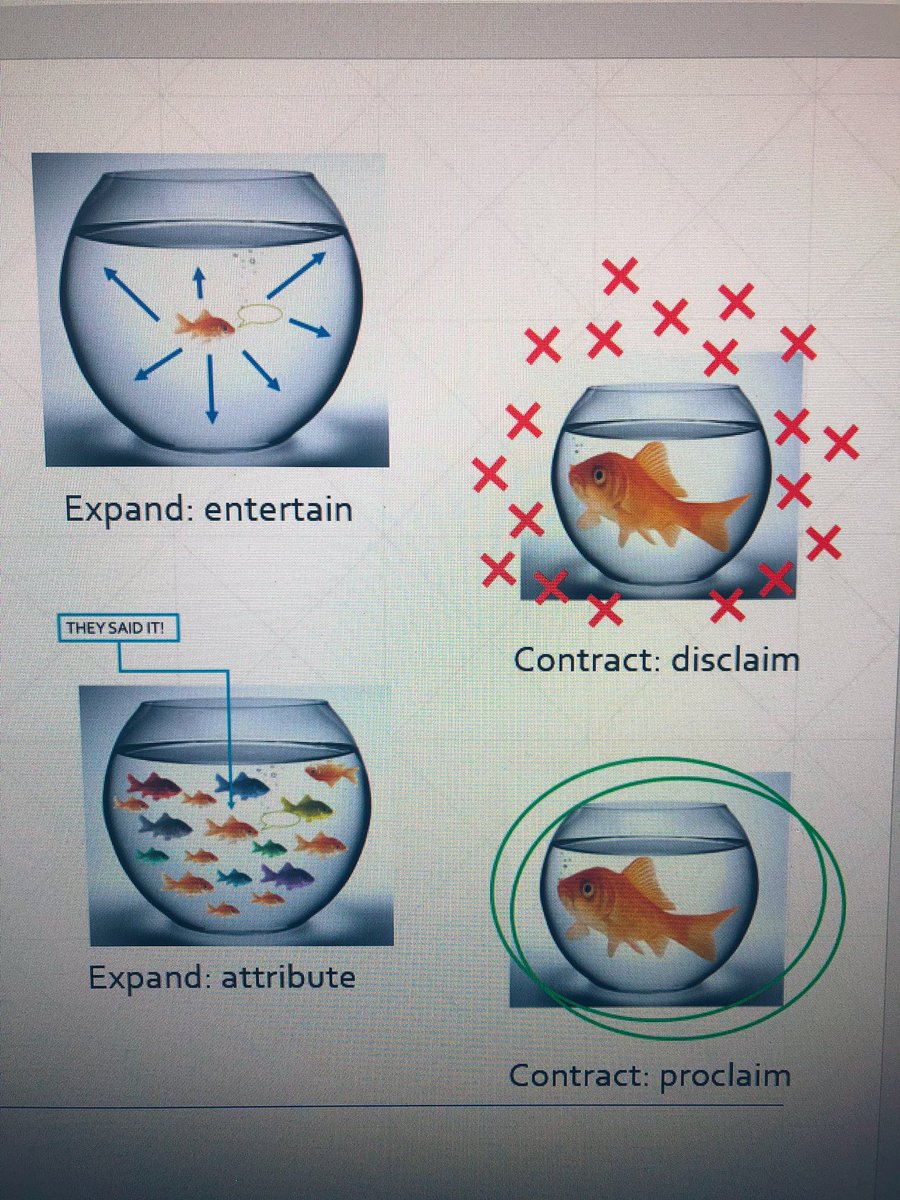jodiemartinphd's tweet image. And I didn’t even end up using it in class today! 🤷🏻‍♀️

#sysfunc #appraisal #engagement