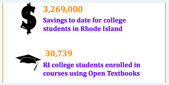 Innovate RI tweet media