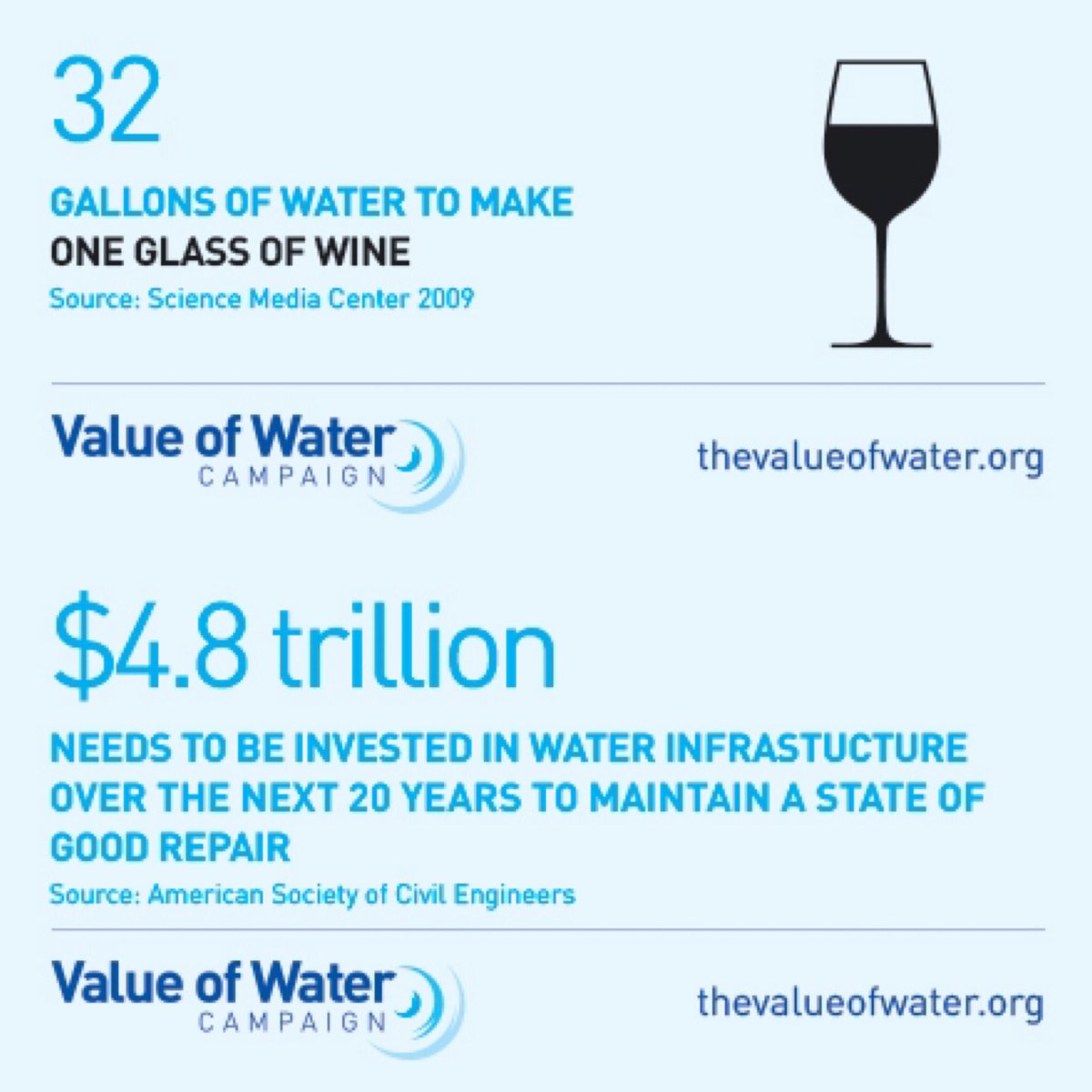 phill_yi's tweet photo. Can you imagine a day without water? #ValueWater #ImagineADayWithoutWater https://t.co/zGm3CekTKR