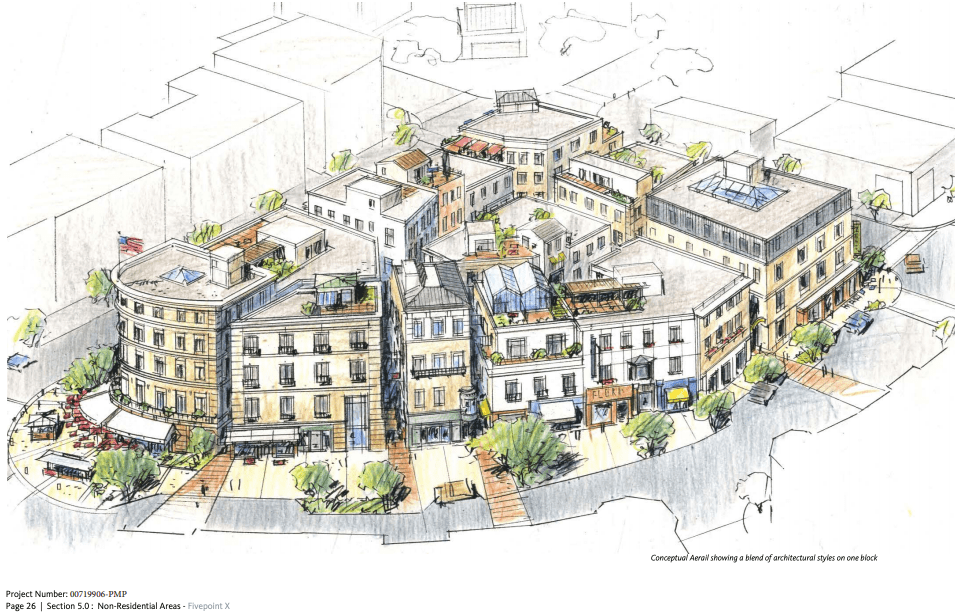 IrvineWatchdog's tweet image. Vibrant Hotel and Commercial Center To Make The Great Park A “National Amenity” #FivePointX #GreatPark irvinewatchdog.org/2019/10/18/vib…