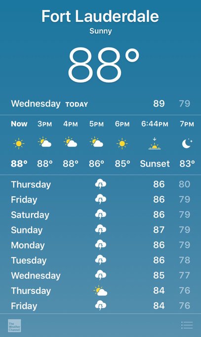 Watch 𝙁𝙡𝙤𝙧𝙞𝙙𝙖𝘽𝙤𝙮 🌴🏄🏾‍♂️'s leaked NSFW photo on TwXstars