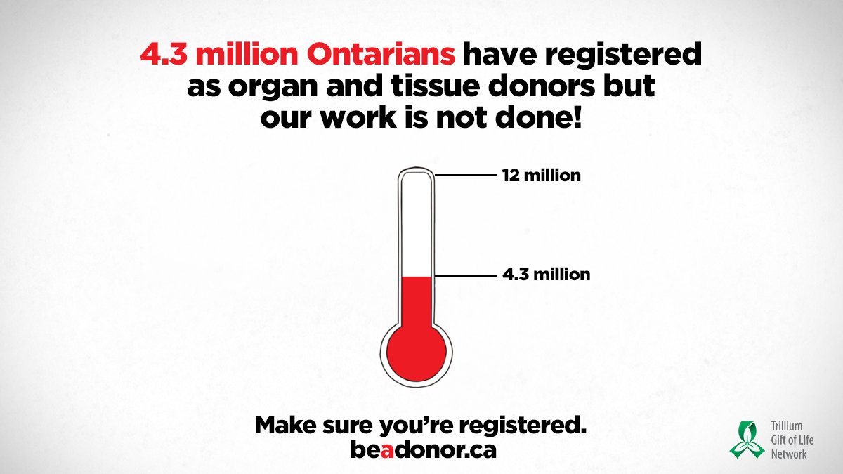 Trillium Gift of Life Network (Ontario Health) tweet media