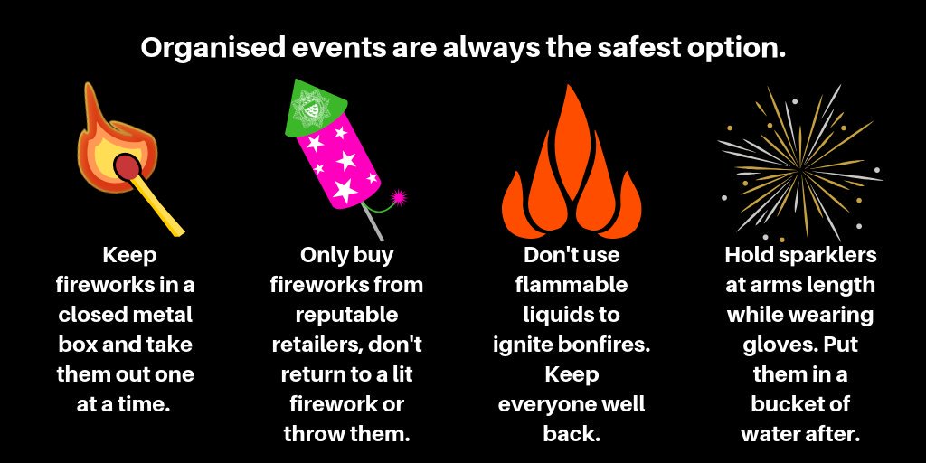 WestSussexFire's tweet photo. We've got some fire safety tips for you in the run up to #BonfireNight. We'd always recommend you attend an organised event. Please share these tips! https://t.co/6XRV0otSb7 https://t.co/8m99OBBEDd