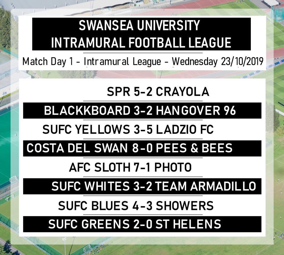 SUFCIML's tweet photo. Exciting start to the season..... roll on Sunday https://t.co/BFLj9VXcuc