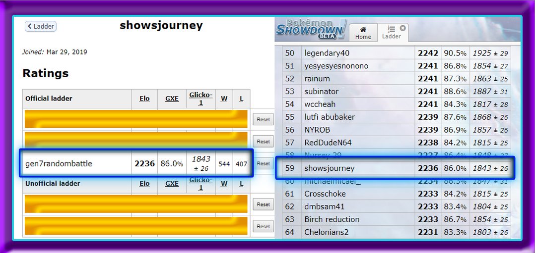 Showdown Journey tweet media