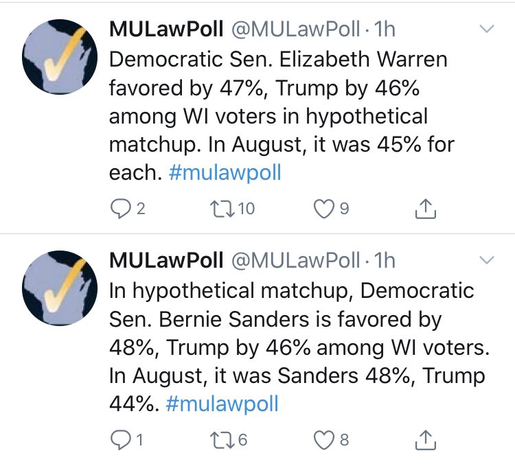 63/ Trump's standing in swing-state WI improved since the  #ImpeachmentInquiry which explain why Pelosi didn't yet subject members to a vote.Trump net approval went from -8 to -5Economy approval from -1 to +6Biden was up 9; now 6Sanders was 4; now 2But Warren improved 1.