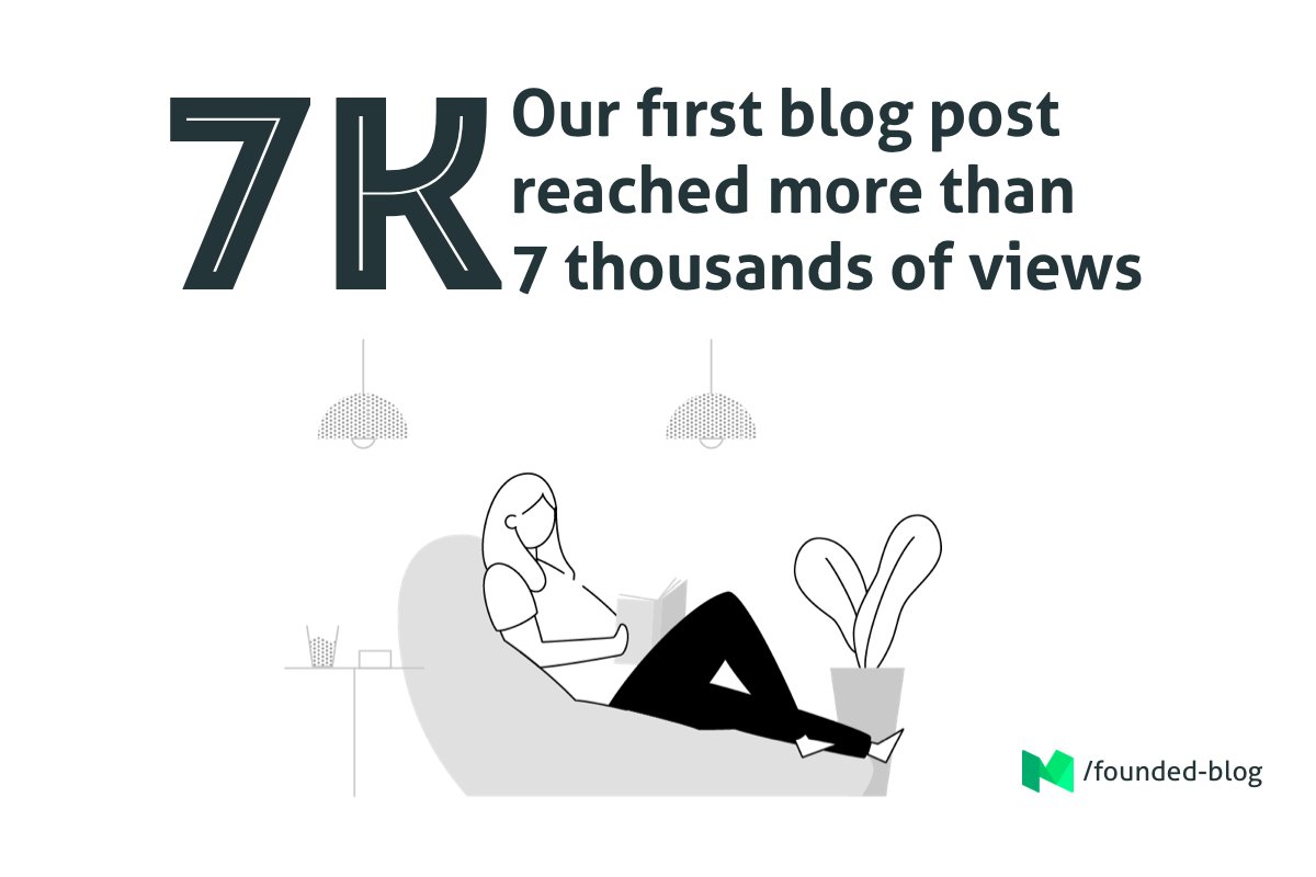 foundedapp's tweet photo. Our fırst blog post has reached more than
7 thousands of views📃⚡️Thanks for all the claps and support!!👏👏👏 #moretocome #medium https://t.co/AurTYVrPt3