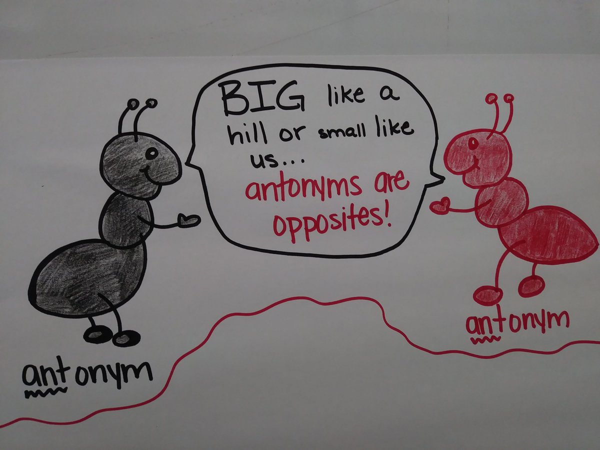 Teaching_Savage's tweet photo. Working with synonyms and antonyms. #weareclcs #synonymroll #ANTonym https://t.co/KI2N1WjhfK