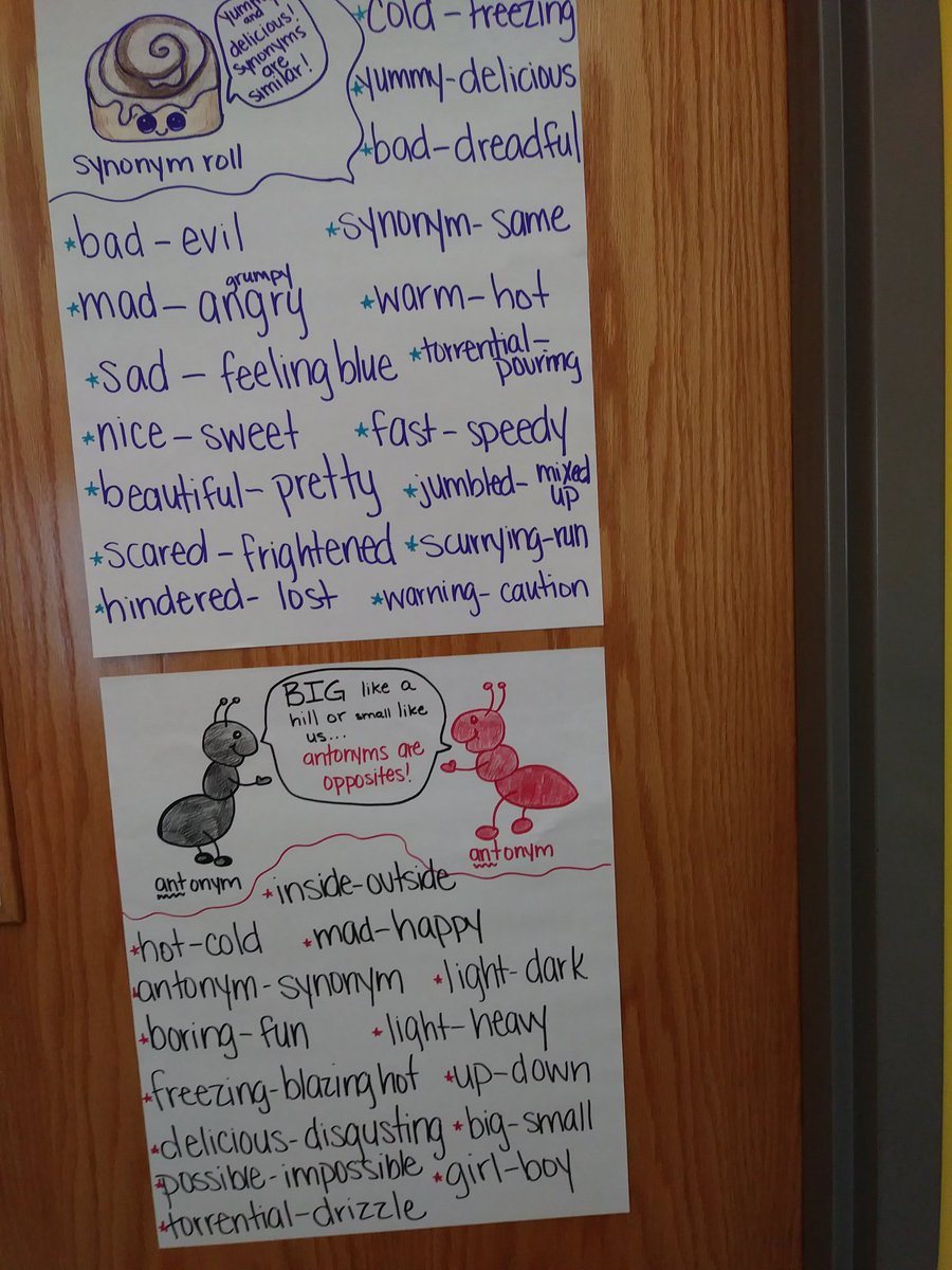 Teaching_Savage's tweet photo. Working with synonyms and antonyms. #weareclcs #synonymroll #ANTonym https://t.co/KI2N1WjhfK