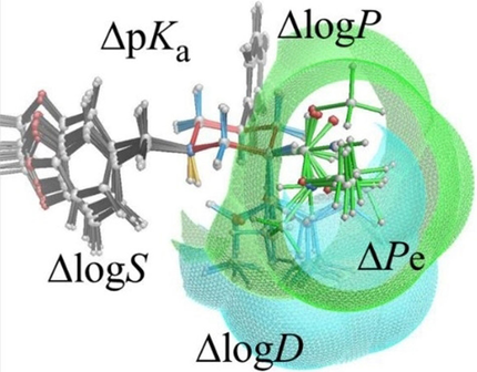ChemBioChem's tweet photo. Modulating the #basicity and #lipophilicity of beta-axial functional groups on piperidines for insight into #stereospecific #moleculardesign (Mueller, Schnider, Martin @Roche @ETH) https://t.co/yph864JhRd https://t.co/bjgIxbM1qz