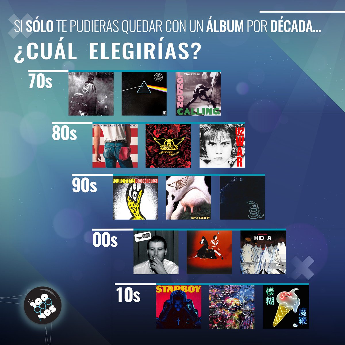 la100fm's tweet photo. 🤘 Uno mejor que el otro 💥, pero... ¿con qué discazo te quedas en cada década?  ✨
 #Music #Música #Radio #LaMúsicaPrimero #FirstMusic #RocknRoll #Moremusic #Rock #SoloMúsica #JustMusic https://t.co/GP3N7fplcb