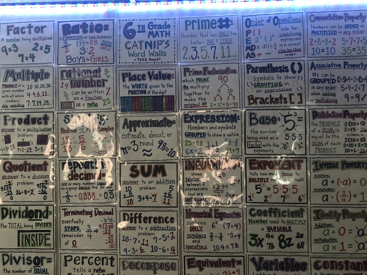 If you want to learn math vocabulary, come on out to the U! Love that word wall.
<a href="/UlrichKISD/">Ulrich Intermediate</a>