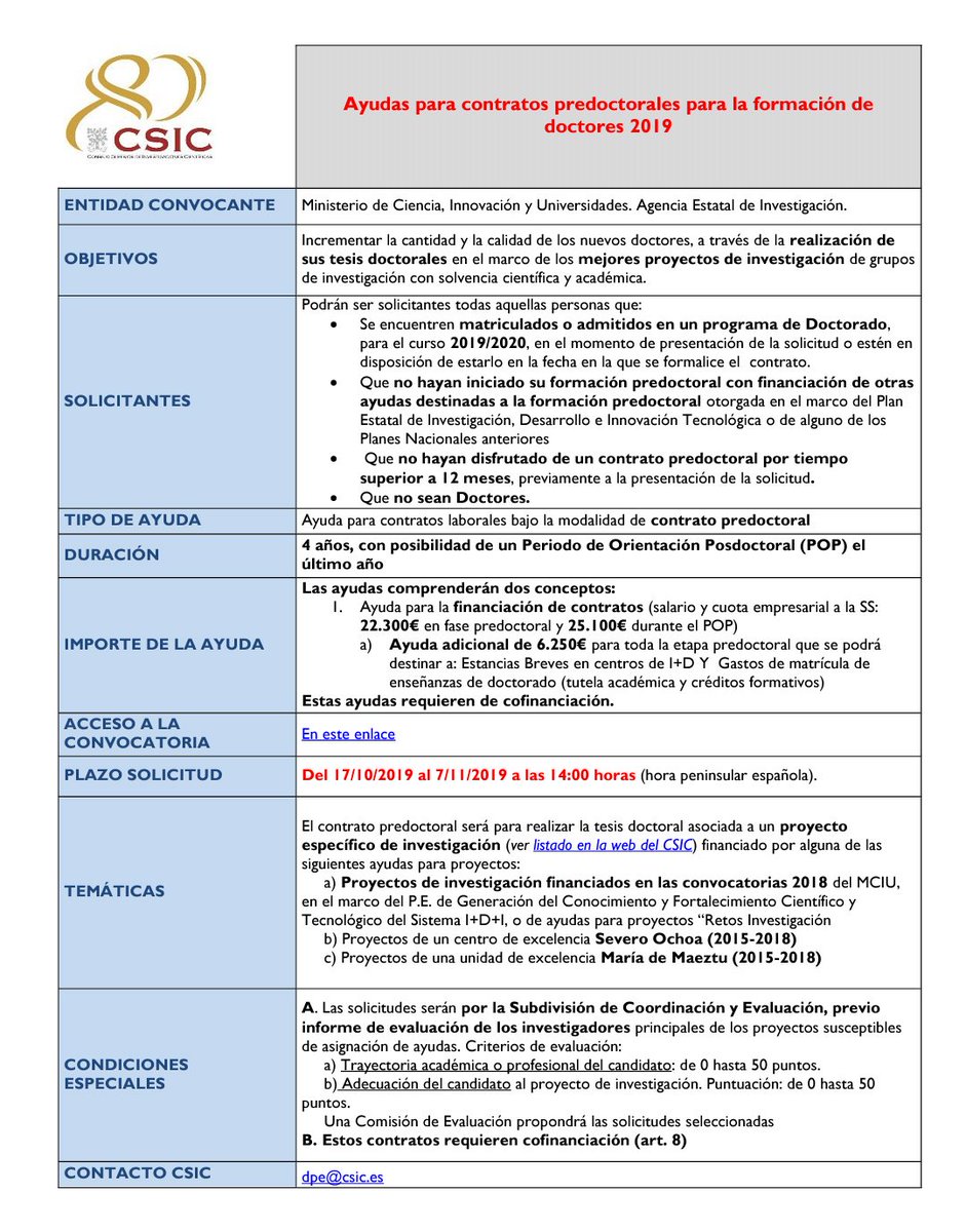 DPE_CSIC's tweet photo. @IHSM_CSIC_UMA Hola, desde este enlace podéis descargar la ficha original que habíamos preparado para todos los interesados en la convocatoria #FPI2019 https://t.co/SvnQrh8KkP https://t.co/g1Efu1NGwJ