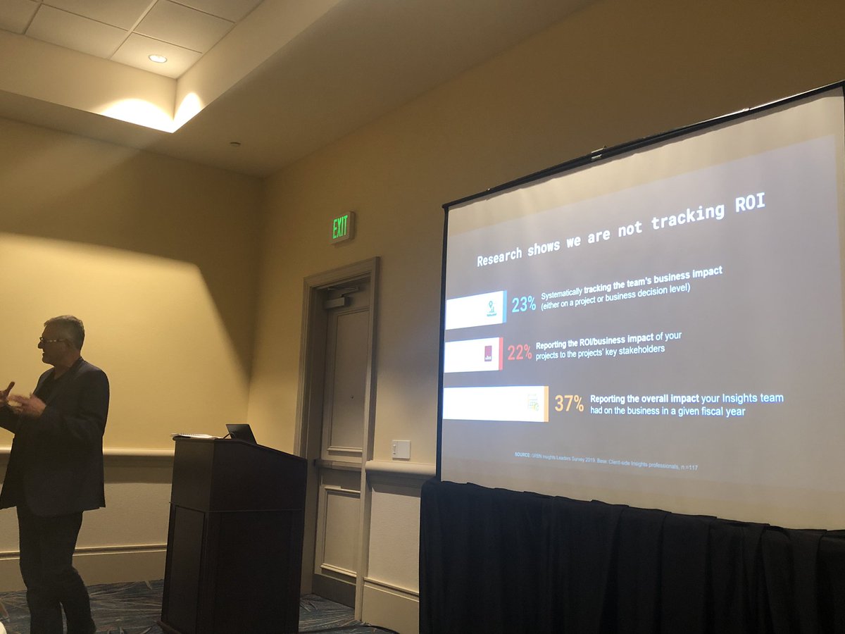 Oooof. The results are in! Per the GRBN’s ‘Insights Leaders Survey of 2019’ — only 1/4 of MR professionals are systematically measuring the ROI of insights!  Eeeeek.  <a href="/GRBN_org/">GRBN</a> <a href="/_gongos/">_gongos</a> <a href="/APCannon/">Andrew Cannon</a> #CRC2019