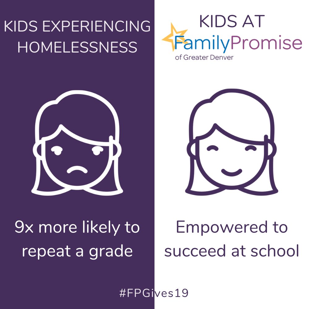 FamilyPromiseCO's tweet photo. If 25 people pledge $100 for a brighter future for the children we serve we will hit our goal of $5,000!
Can you be one of those 25 people and schedule your $100 gift today?
#FPGives19 #FamilyPRomiseWeek #FPWeek
https://t.co/QOsOjGXAuG https://t.co/RPlWei5IoJ