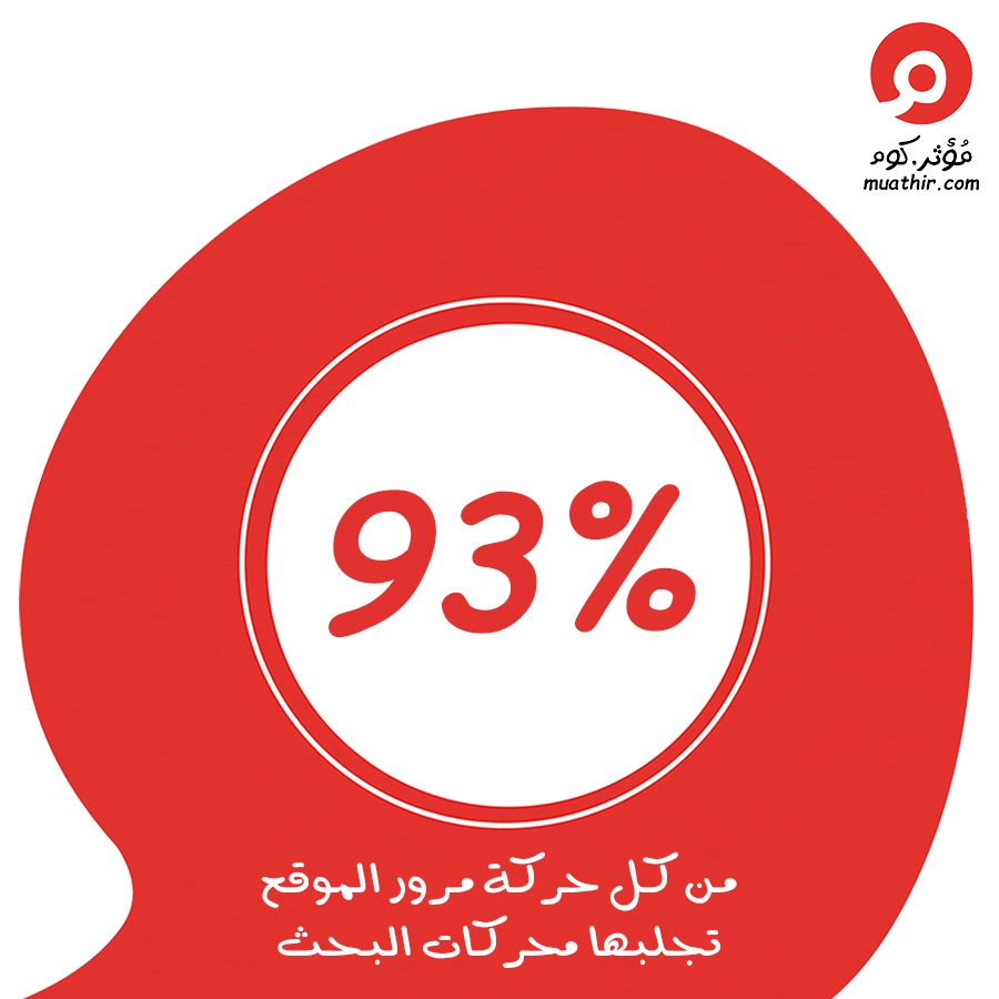 MuathirDotCom's tweet photo. #مؤثر
#كن_مؤثر https://t.co/umWTtYSmLO