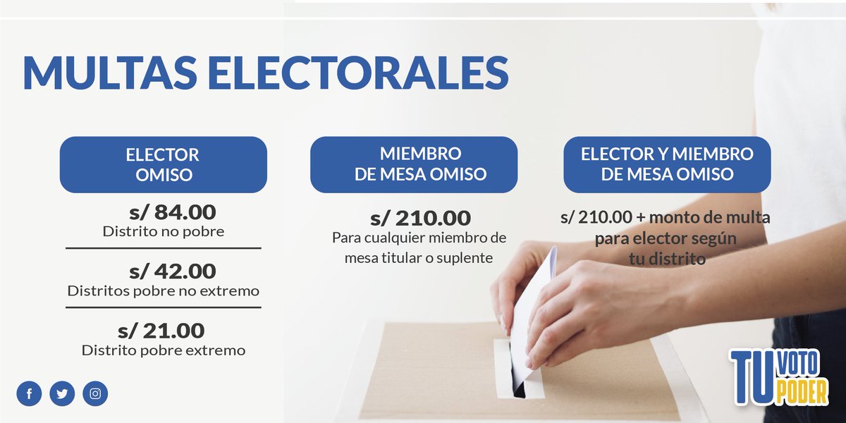 TuvotoTupoder's tweet photo. 📢 Consulta si tienes alguna multa el el siguiente link:  https://t.co/xrTUPvHRv0
#TuVotoTuPoder #BuenMiercoles #Elecciones2020 https://t.co/bjuk5Ed7Zt