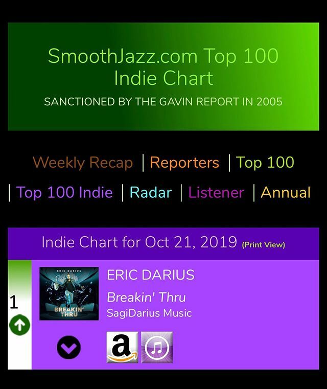 Indie Top 100 Chart