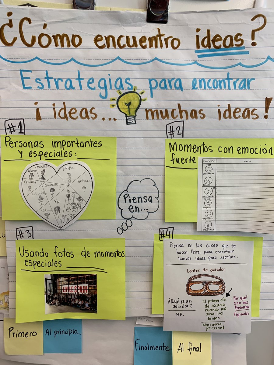 JSerravallo's tweet image. Today I got to play “director” in a @HeinemannPub shoot. Amazing Dual Language teachers Cristy and Nicole brought Los libros de estrategias de lectura y escritura to life with minilessons, small groups, and conferences. Such a joyful &amp;amp; exciting day!