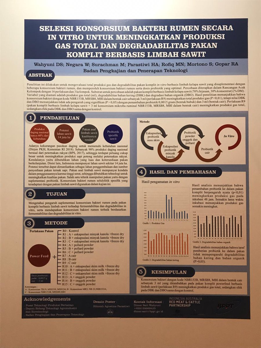 IAredmeatcattle's tweet photo. Pada #ICOP2019 ini juga diumumkan pemenang Paparan dan Poster terbaik. Selamat kepada Ibu Dimar dari BPPT, pemenang best poster dan Prof. Dr. Endang Baliarti dari UGM sebagai paparan terbaik! Semua abstrak terpilih dapat #MitraPeternak lihat di sini: https://t.co/crMGrUrDtN https://t.co/ULu9NLBa5a