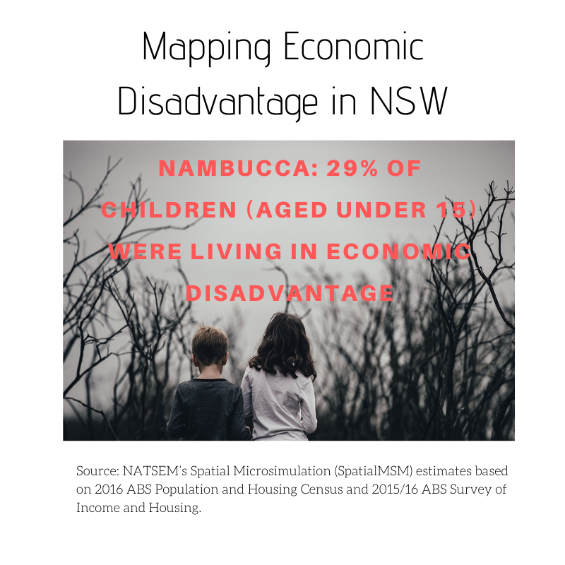 hardenuppete's tweet photo. @schaefer_val @_NCOSS_ @scottmorrison @michaelwest @MichaelPascoe01 @abcnews @Senator_Patrick @PatsKarvelas @SenatorWong
29% of Children under the age of 15 in the Nambucca Valley are living with economic disadvantage. 29%!! #auspol
#poverty #ncoss https://t.co/9q43iKGdNv