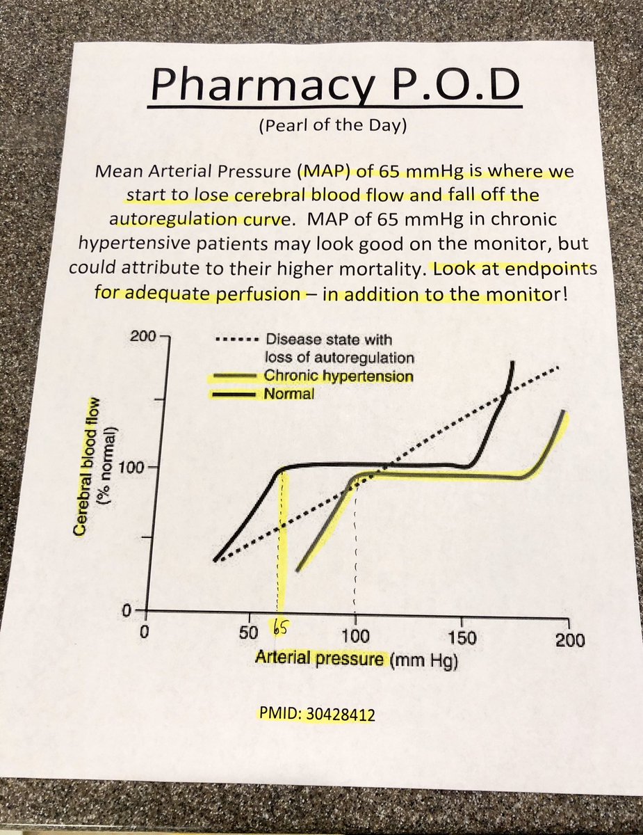 FastFractions's tweet photo. Itβs been awhile, but I think itβs time to slowly bring back the pharmacy PODS! π This one is a little more discussion generating, but is a MAP of 65 appropriate for everyone? Your π§ may not always agree ππ€#FOAMed #PharmPOD https://t.co/RZr0FlBeWT