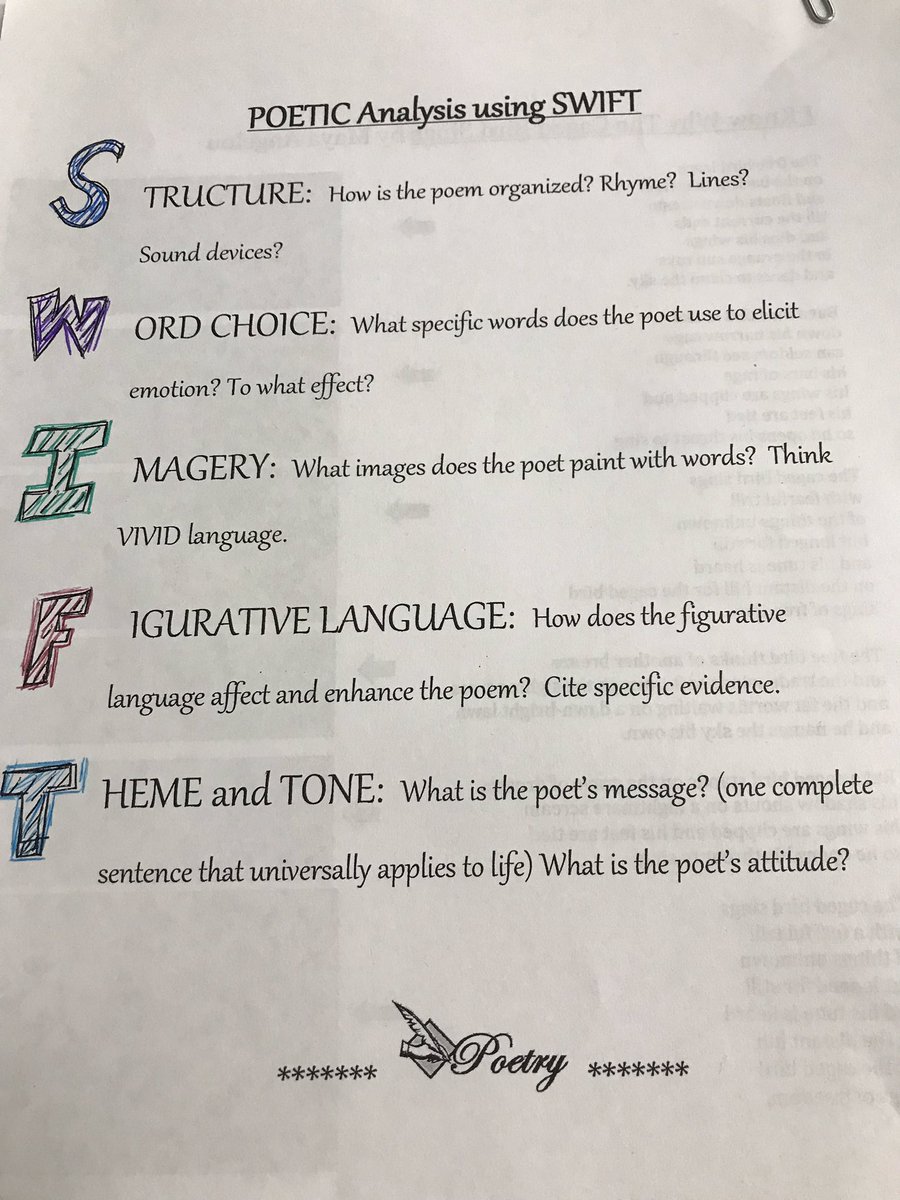 ARTEyAmor1's tweet photo. Today’s Lesson ~Annotating and analyzing poetry. #IKnowWhyTheCagedBirdSings  #MayaAngelou #SWFTStrategy #ExitTickets posted on Cornell Note Poster  #Eng2 Collaborative One-Pagers to follow! https://t.co/Gcj9c9pu3Q
