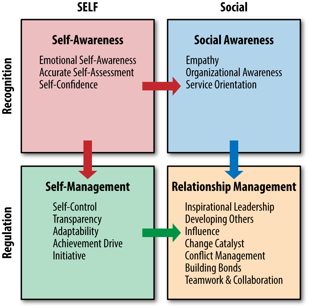 Marta Teresa Fernandez Molda tweet media