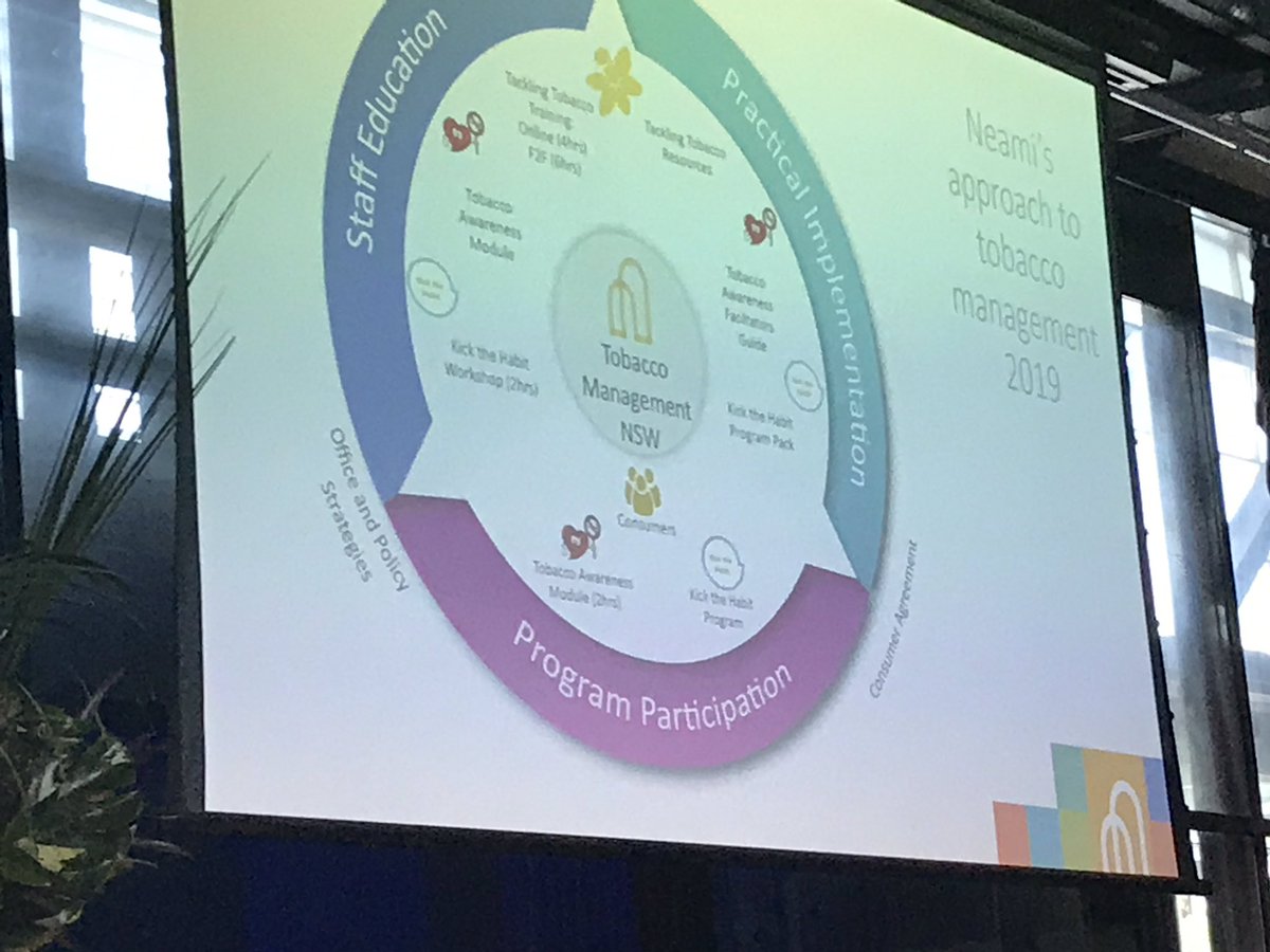 Vicki Langan <a href="/neaminational/">Neami National</a> on 11 years of systems changes through consumer centred approach. Keep up the great work. @SarahWhisar <a href="/billie_bonevski/">Billie Bonevski</a>