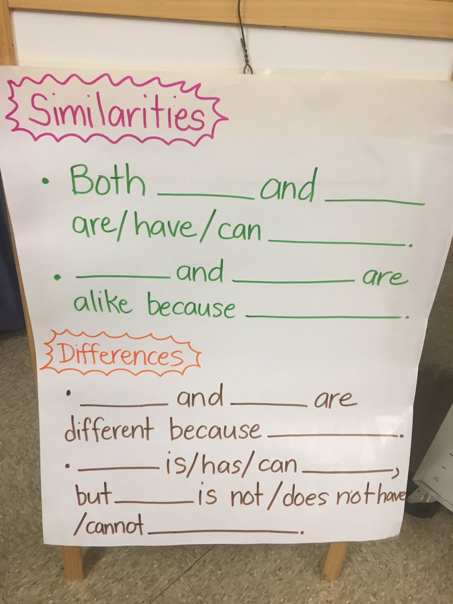 A. Person, ESOL Mentor Teacher tweet media