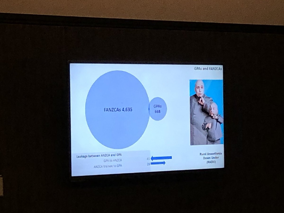 ruraldr's tweet photo. FANZCA - GPA .... “you complete me!” #RMA19 #RADU #destinationrural #anaestheticsdiploma? https://t.co/ILUUgxkcuS