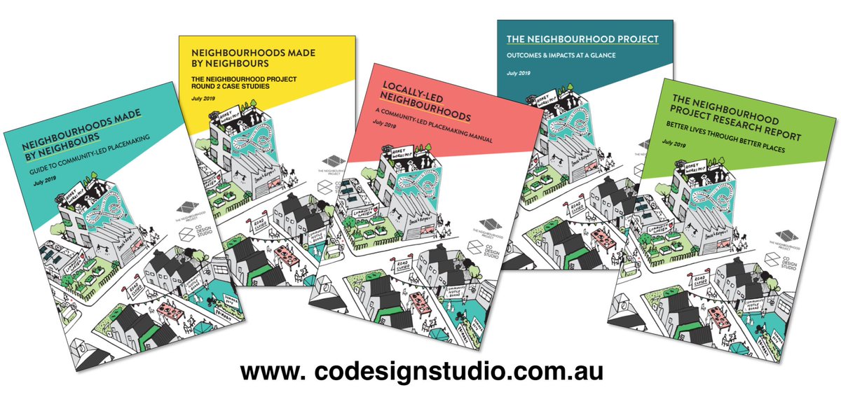 So... What actually IS locally-led placemaking?  Local governments are under pressure to deliver meaningful place improvements and increase space utilisation. So, we released our FREE GUIDES this week after 4 years of research (It's our way of spreading the #placemaking movement)