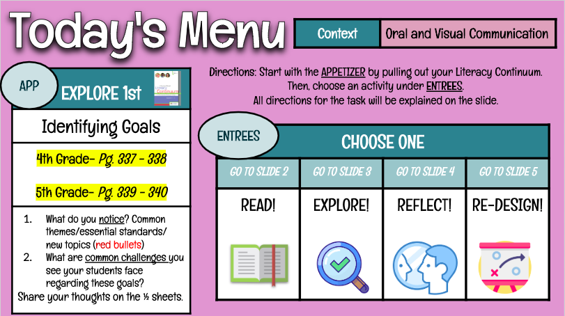 AlishaZare's tweet photo. Taught my first PD session to 50ish people!
Used @historysandoval's menu template, and got to share some fave resources like @sylviaduckworth's Sketchnote book, @Flipgrid, @eduprotocols, and more! And- used @Mentimeter- @Catlin_Tucker's suggestion! Thx @cueinc! #FallCUE19 https://t.co/UlwRX9UKG8